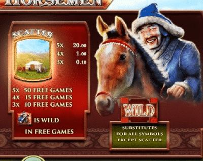 Horsemen Slot